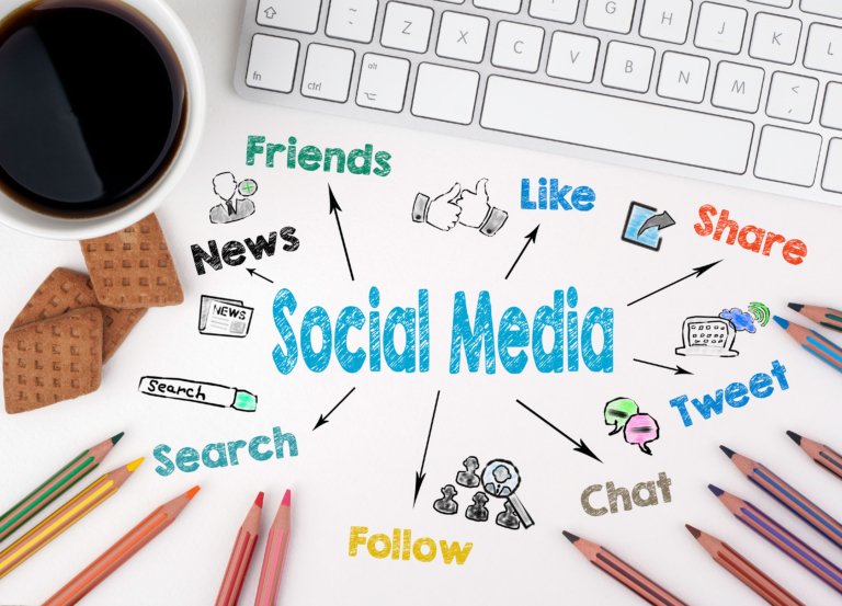 Best Practices für erfolgreiches Social Media Marketing