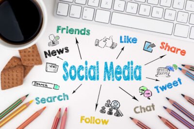 Best Practices für erfolgreiches Social Media Marketing