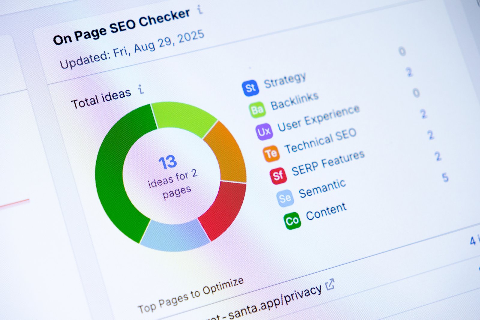Digital dashboard showing an On Page SEO Checker with a colorful donut chart presenting 13 ideas for website optimization and content strategy On-page SEO Checker dashboard with a colorful donut chart and category list (Strategy, Backlinks, UX, Technical SEO).